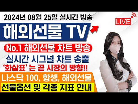 [나스닥 투자]나스닥 - 정교한 지표 없이 목돈을 만드시겠다고요??#나스닥#코스피#코스닥#삼성전자#테슬라#엔비디아#주식#증시#재테크#해외선물#하이닉스#반도체#미국증시