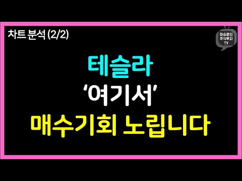 엔비디아, 안타깝지만 고점 시그널이 발생했습니다.