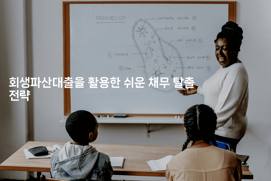 회생파산대출을 활용한 쉬운 채무 탈출 전략